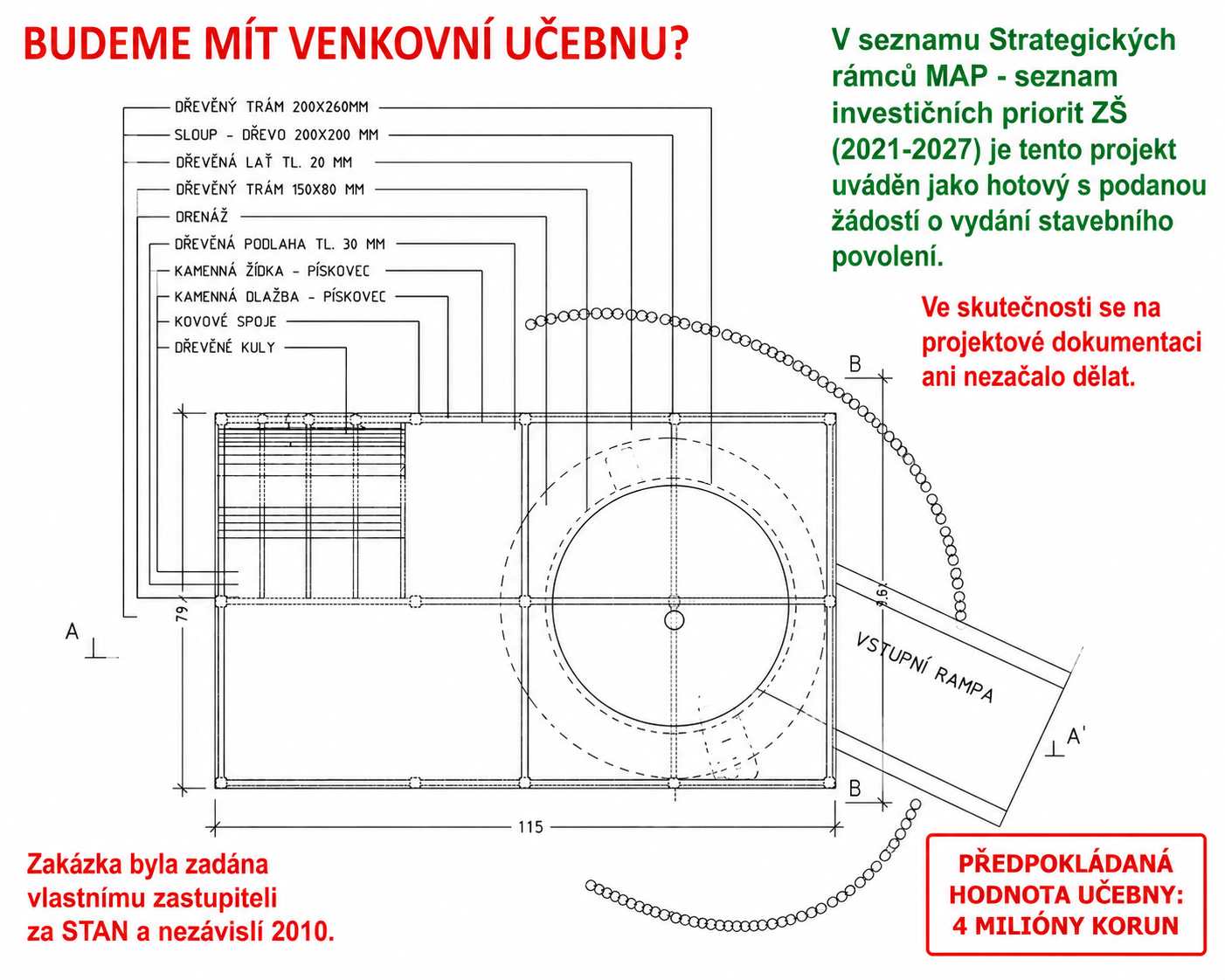 Projektový nákres venkovní učebny u základní školy v Kunčicích pod Ondřejníkem